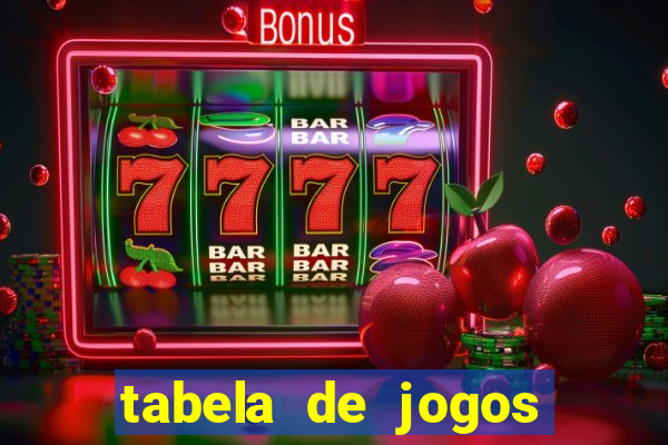 tabela de jogos futebol virtual bet365